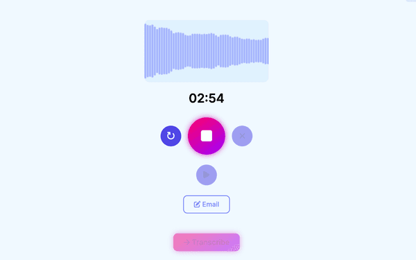 Using Talknotes.io for AI Brainstorming