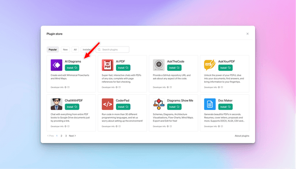 A ChatGPT prompt to generate a diagram